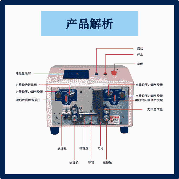 湖南端子機配件 文忠全自動端子機 高清數(shù)字顯示屏 全系列端子機供應(yīng)商