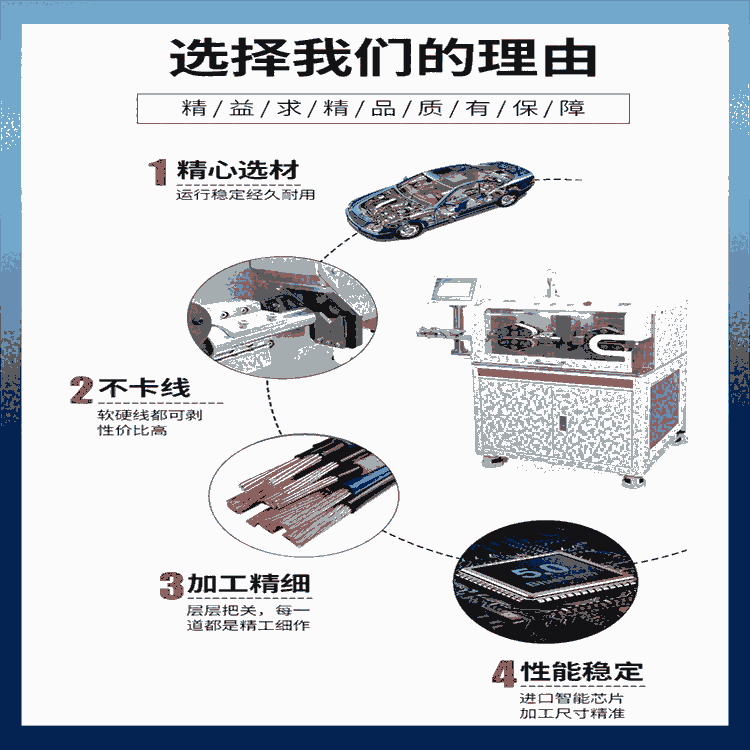 湖南端子機配件 文忠雙頭端子機 高清數(shù)字顯示屏 全系列端子機供應商